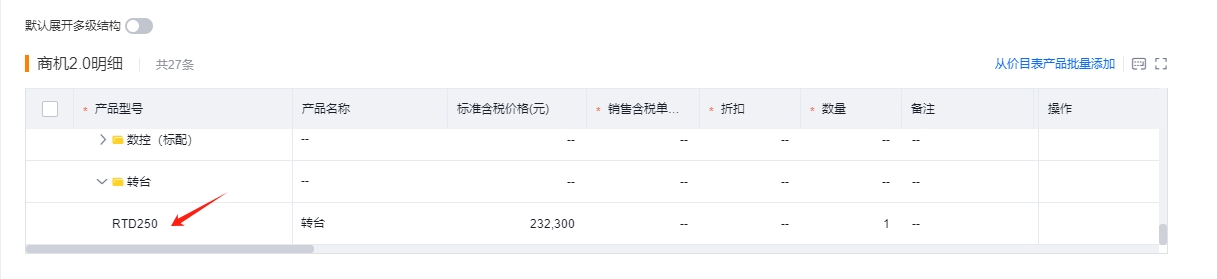 商机