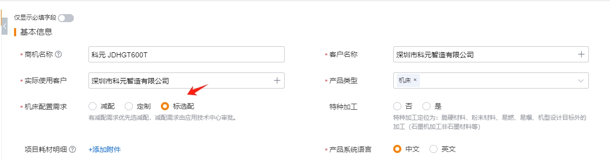 商机