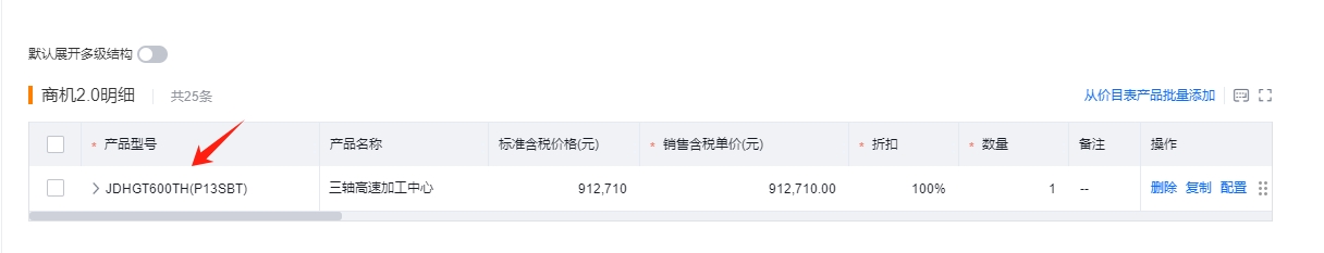 商机