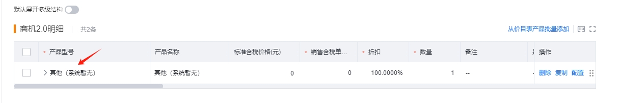 商机