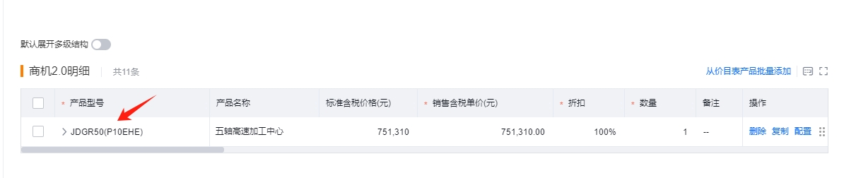 商机