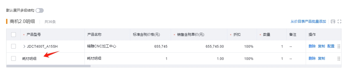 商机