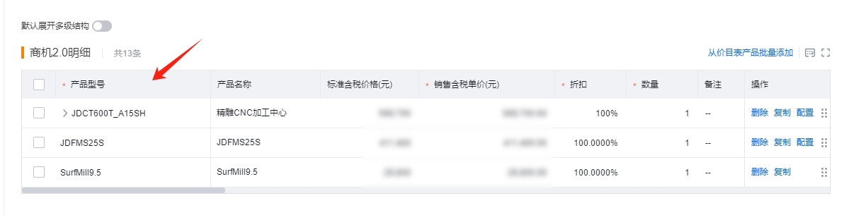 商机
