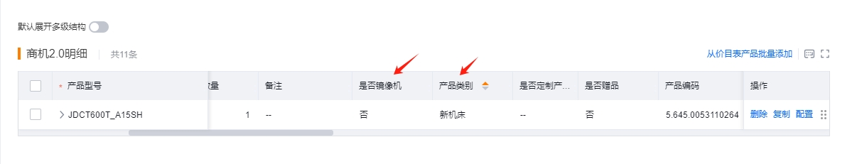 商机