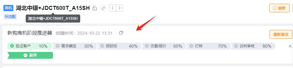 商机