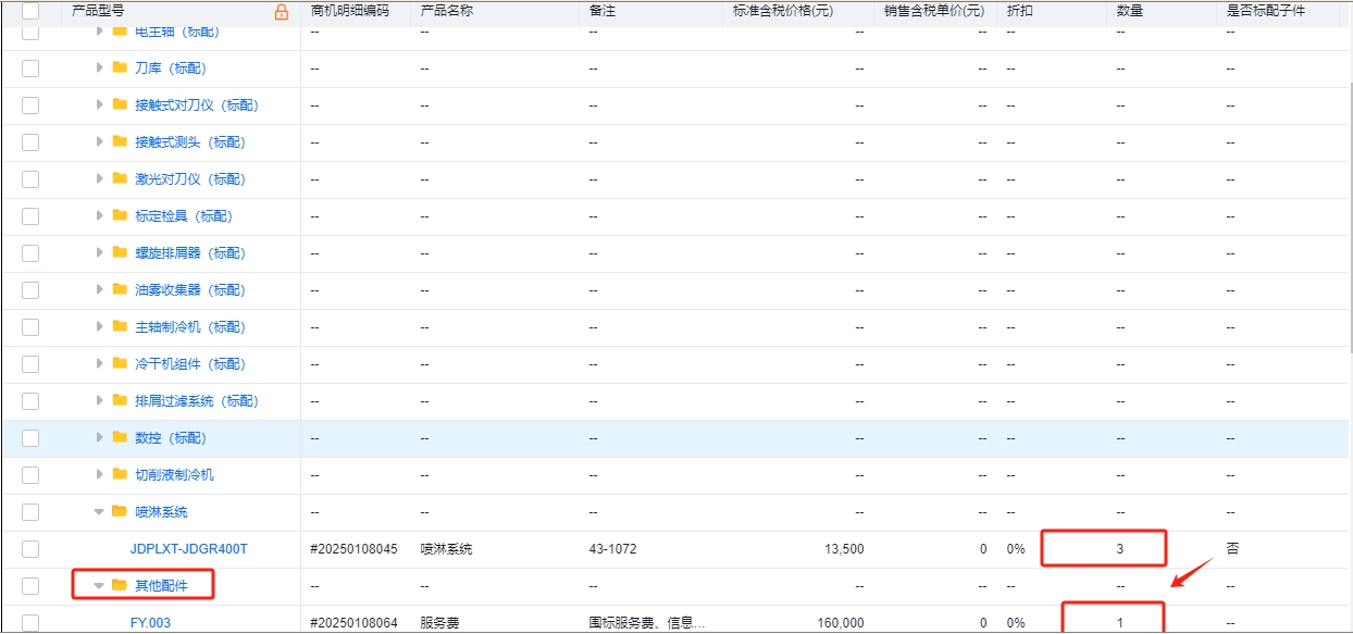 商机